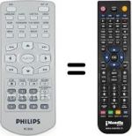Télécommande équivalente Philips PET800