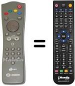 Télécommande équivalente Sagem PREMIERE