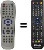 Télécommande équivalente REMCON691