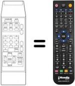 Télécommande équivalente DYNASAT DSR3000