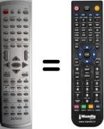 Télécommande équivalente TVD1401