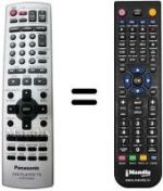 Télécommande équivalente Panasonic DVD-S97