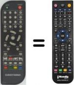 Télécommande équivalente EUROTRONIX T1507