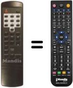 Télécommande équivalente Fenner REMCON068