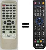 Télécommande équivalente Funai F100DB