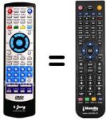 Télécommande équivalente i-Joy Jenas