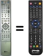 Télécommande équivalente LG RH199HS