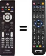 Télécommande équivalente Philips DVD-R3577H