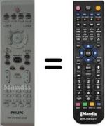 Télécommande équivalente Philips DVD-R3360H