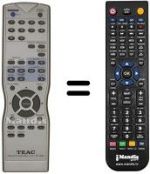 Télécommande équivalente RC-880