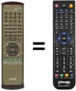 Télécommande équivalente RC-887