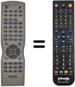 Télécommande équivalente RC-920