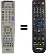 Télécommande équivalente RC-921