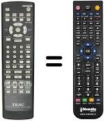 Télécommande équivalente RC-965