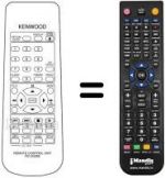Télécommande équivalente RC-D0305