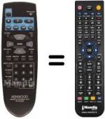 Télécommande équivalente RC-D0508