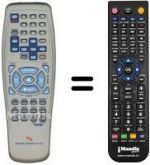 Télécommande équivalente Dual HCS400