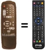 Télécommande équivalente Saba DVD400