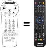 Télécommande équivalente RC8233 / 00