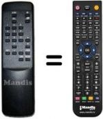 Télécommande équivalente Boca SR912
