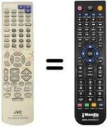 Télécommande équivalente JVC RM-STHA75R