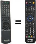 Télécommande équivalente RMT-D156P