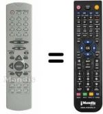 Télécommande équivalente Seg BAHAMAS