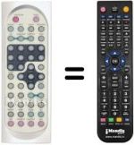 Télécommande équivalente Telesystem TS2.5PD