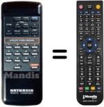 Télécommande équivalente Kathrein UFD87