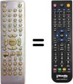 Télécommande équivalente WAITEC Vision-SLX
