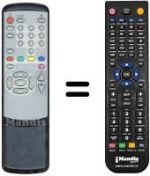 Télécommande équivalente Metronic REMCON083