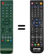 Télécommande équivalente HVS57634