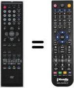 Télécommande équivalente HVS57662