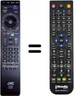 Télécommande équivalente JVC HVS57422