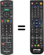 Télécommande équivalente Panasonic HVS57465