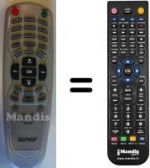 Télécommande équivalente Denver WHV3137W