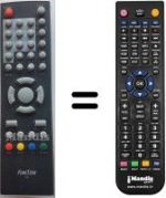Télécommande équivalente Fonestar WHV15708W