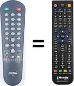 Télécommande équivalente Fonestar WHV14856W