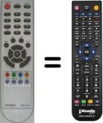 Télécommande équivalente RIMAX WHV3131W