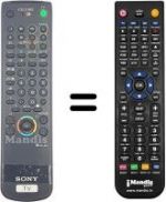 Télécommande équivalente Sony HVS54691