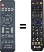 Télécommande équivalente Kenwood HVS59044