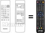 Télécommande équivalente HVS54356