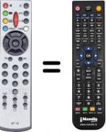 Télécommande équivalente Goodmans HVS54272