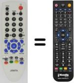Télécommande équivalente Sanyo HVS54267