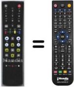 Télécommande équivalente Benq HVS53496