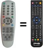 Télécommande équivalente HVS54283
