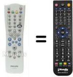 Télécommande équivalente Philips HVS54261