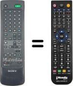 Télécommande équivalente Sony SEC2416