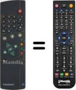 Télécommande équivalente Grundig WHV7053