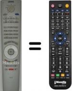 Télécommande équivalente Loewe SEC0645